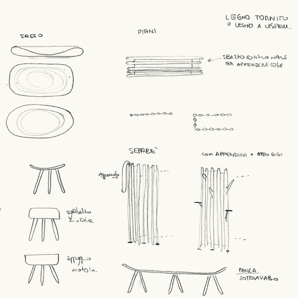 Collezione Fonte REXA Design